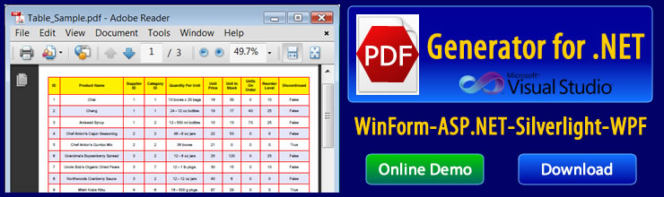 Generate PDF file from ASP.NET & WinForm .NET